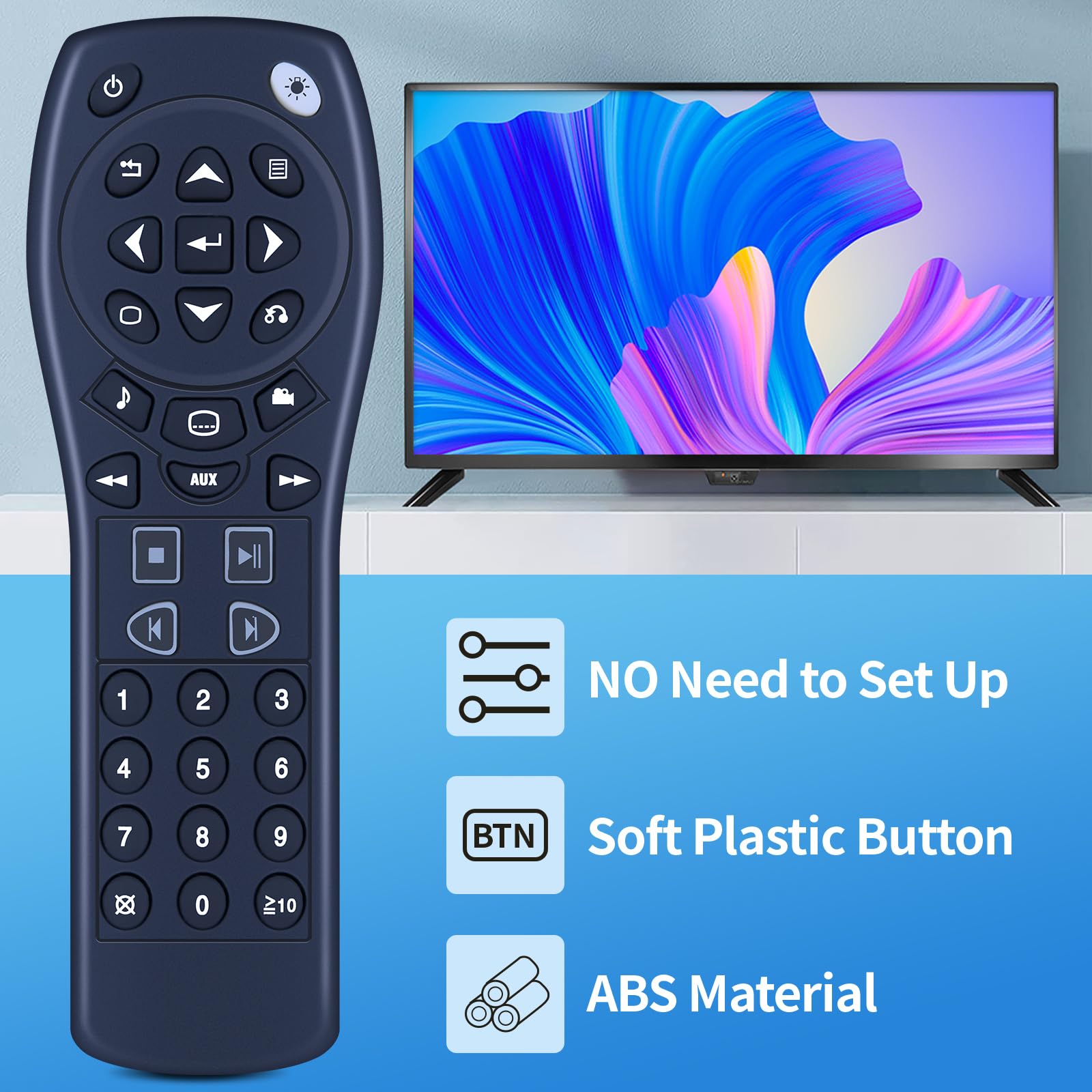 Amazon.com: PZL New Replacement Remote for 2007-2011 GMC Yukon XL